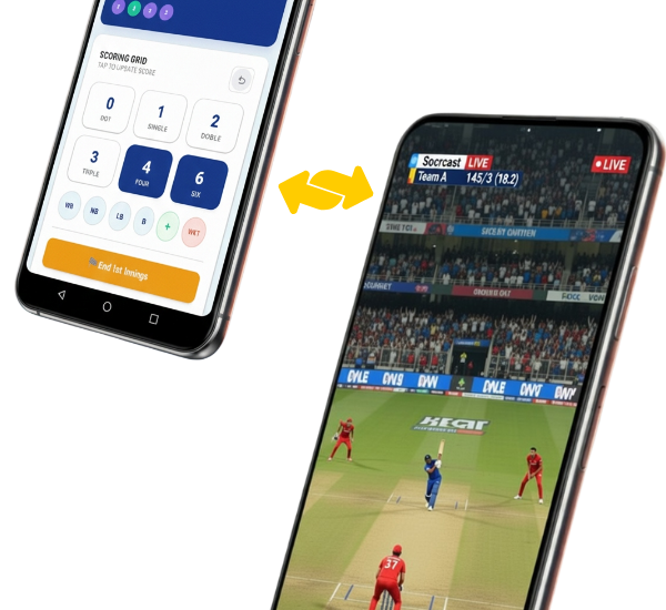 Live Score Overlay no editing